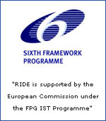 Sixth framework programme logo